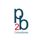 P2b